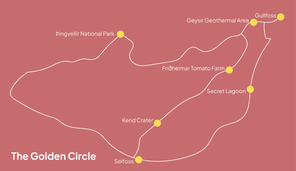 An illustrated map of the Golden Circle